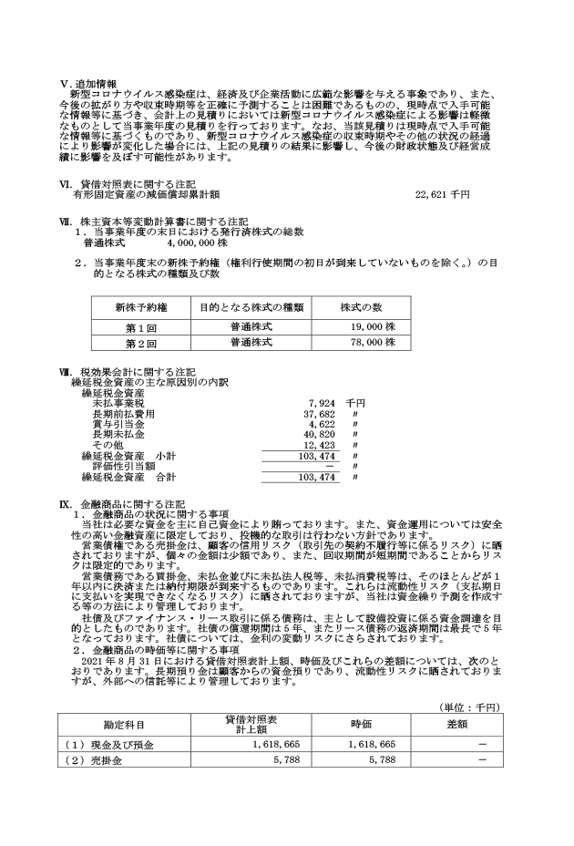 2021年8月期決算公告_3