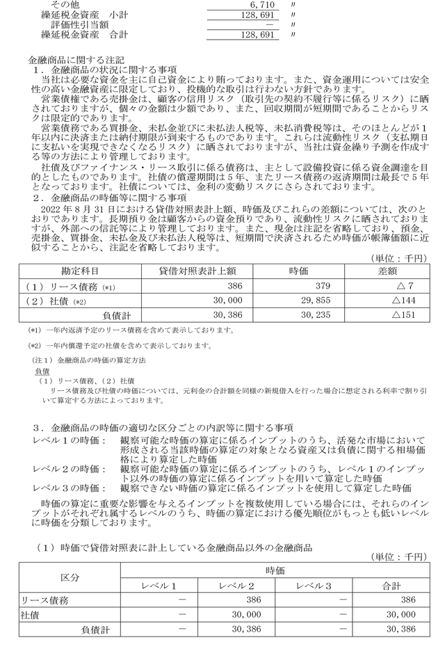 2022年8月期決算公告_4