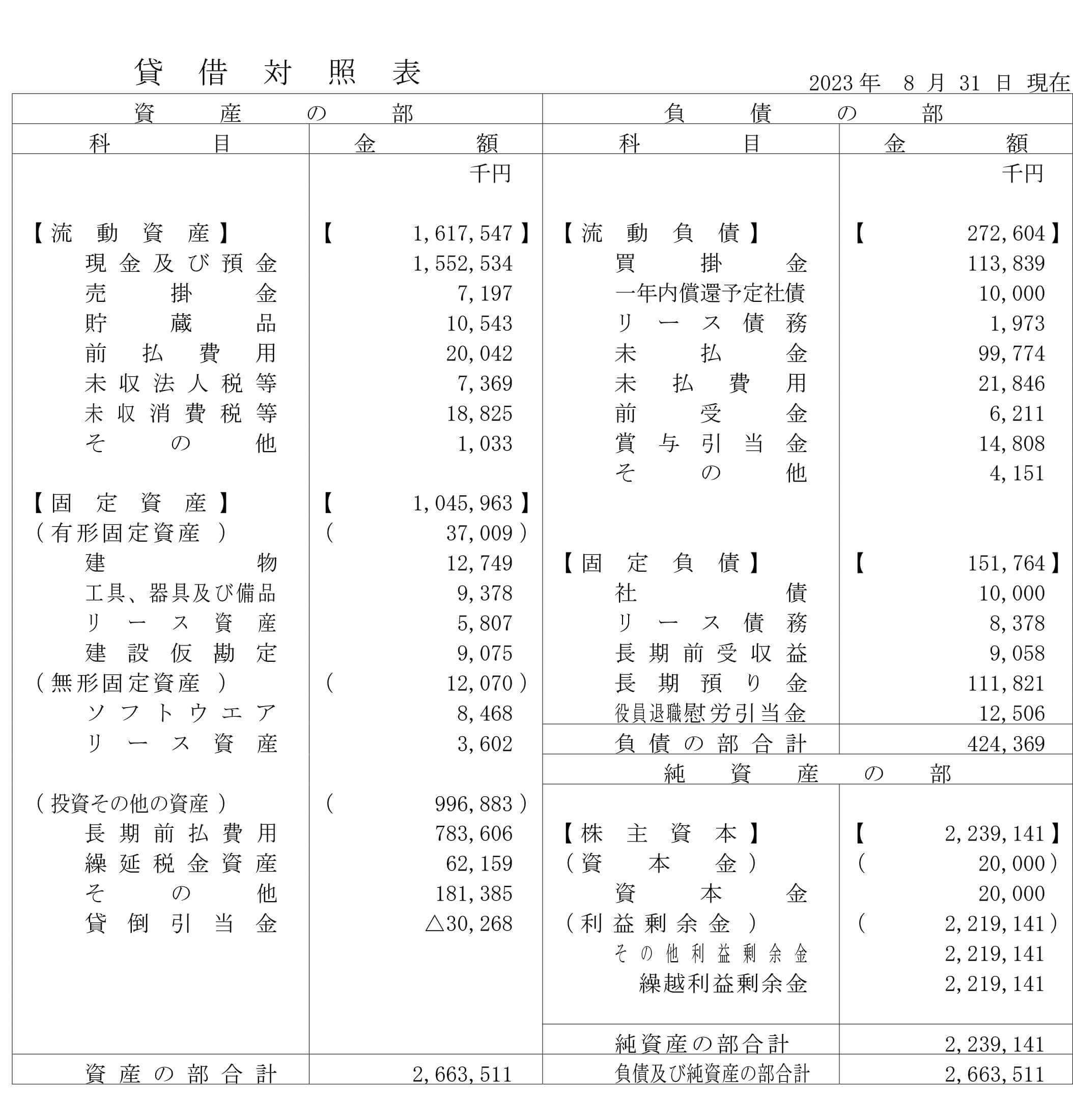 2023年8月期決算公告_2