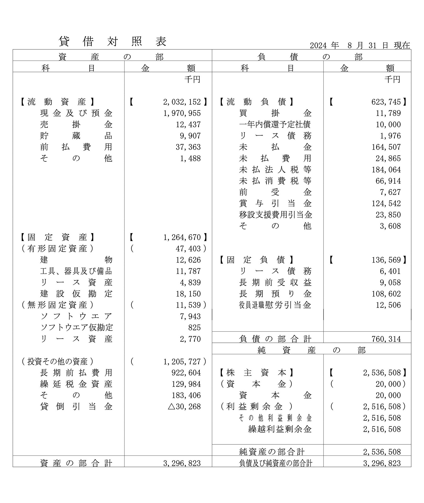 2024年8月期決算公告_1