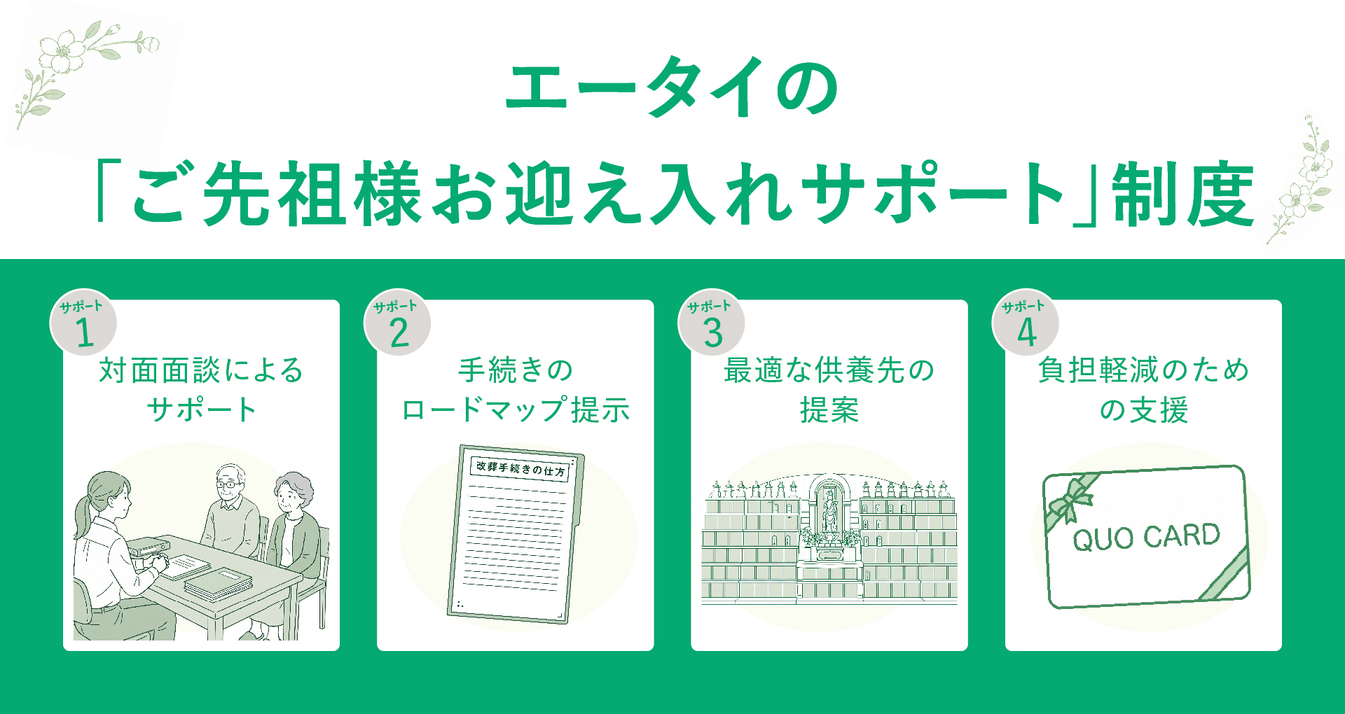 ご先祖様お迎え入れサービス